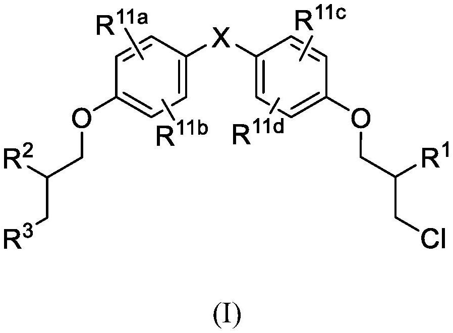 雙酚衍生物和其作為雄激素受體活性調(diào)節(jié)劑的用途的制作方法