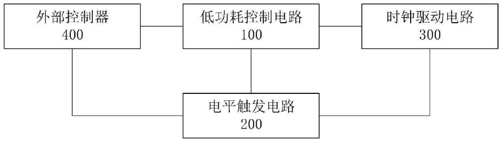 一種低功耗管理電路、方法及電子設(shè)備與流程