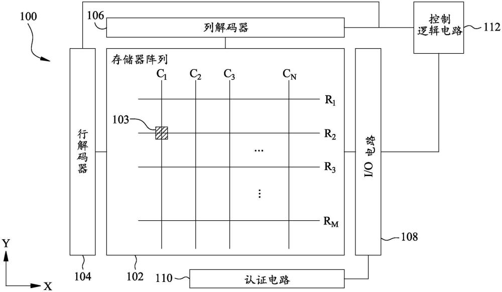 存儲器系統(tǒng)、存儲器器件及其形成方法與流程