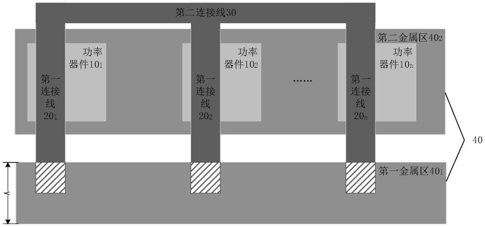 芯片封裝結構的制作方法