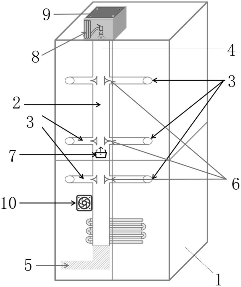 冰箱風(fēng)道結(jié)構(gòu)及冰箱的制作方法