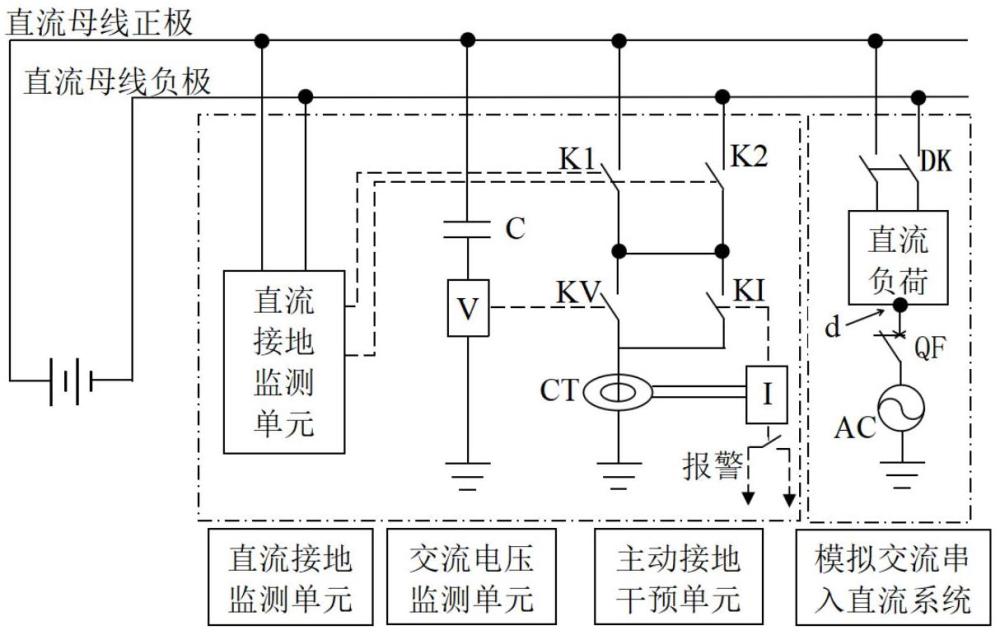 一種主動干預交流電串入直流控制電路的制作方法