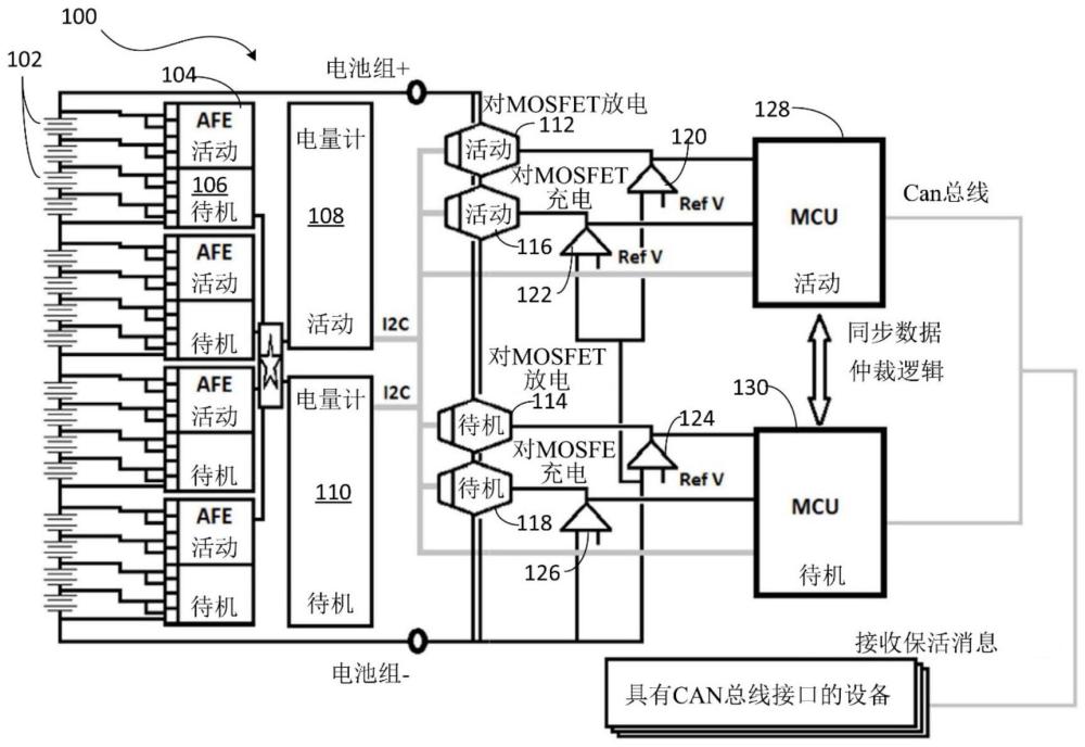 容錯(cuò)電池管理系統(tǒng)的制作方法