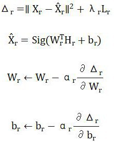 基于人工智能的蒸汽發(fā)生器狀態(tài)實(shí)時(shí)監(jiān)測(cè)方法與流程