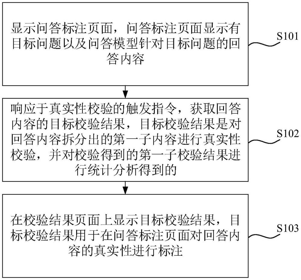 數(shù)據(jù)分析方法、裝置、電子設(shè)備、存儲(chǔ)介質(zhì)及程序產(chǎn)品與流程