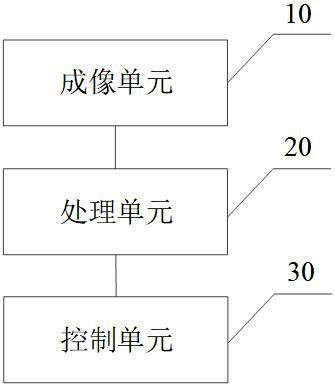 一種用于硼中子俘獲治療系統(tǒng)的強流質子加速器系統(tǒng)的制作方法