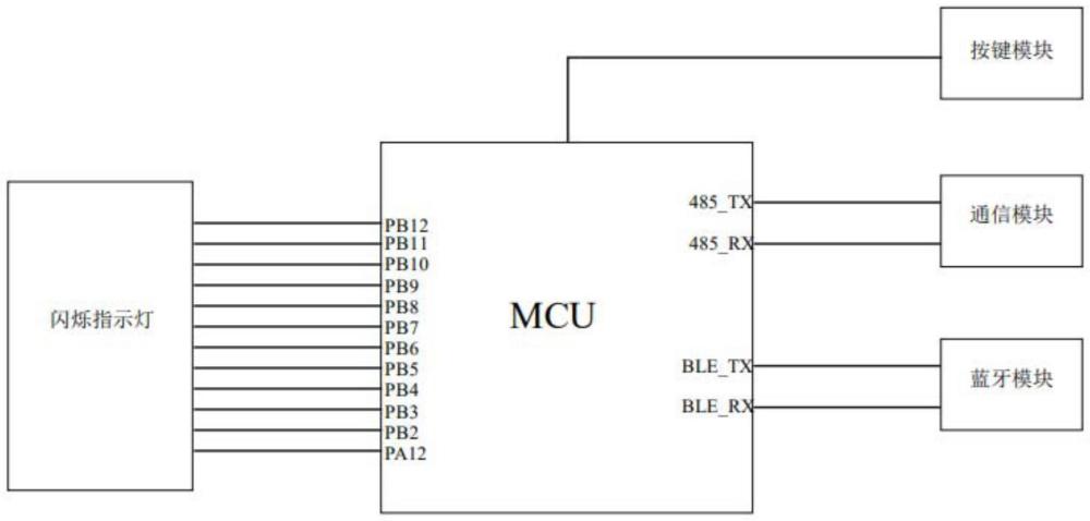 一種鋰電池包的智能電量顯示儀表的制作方法