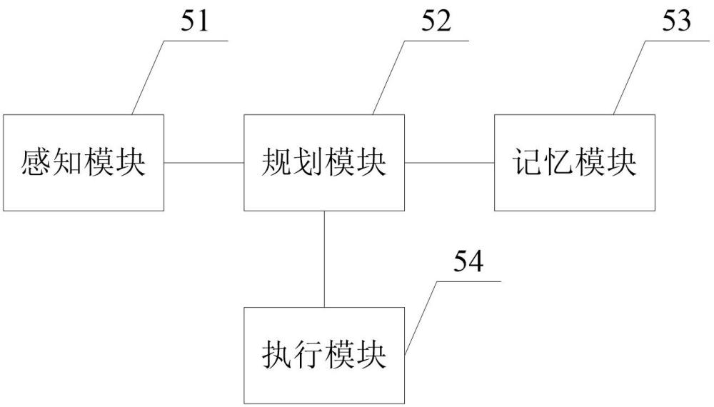 一种推荐智能体系统、推荐方法和推荐装置与流程