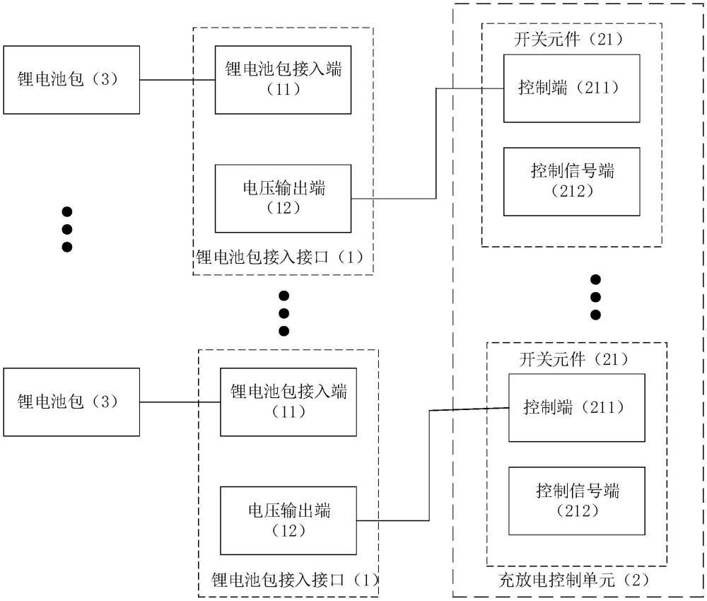 一種并聯(lián)鋰電池包的控制電路的制作方法