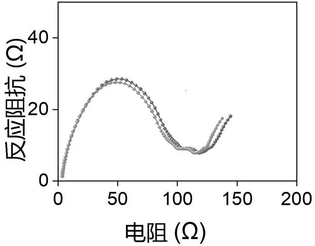 負(fù)載型六氟硅酸鋰及其制備方法、石墨負(fù)極片及其制備方法和應(yīng)用與流程