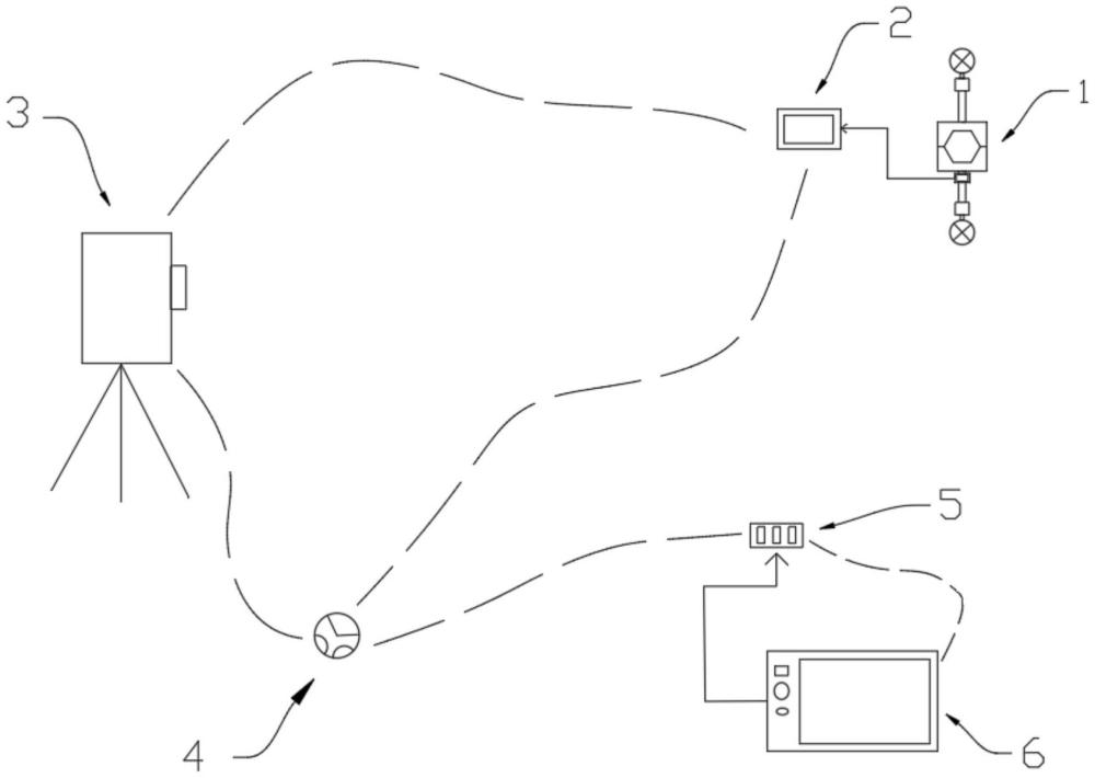 地錨回轉(zhuǎn)纜單塔單跨懸索橋基準(zhǔn)索股線形測量裝置及方法與流程