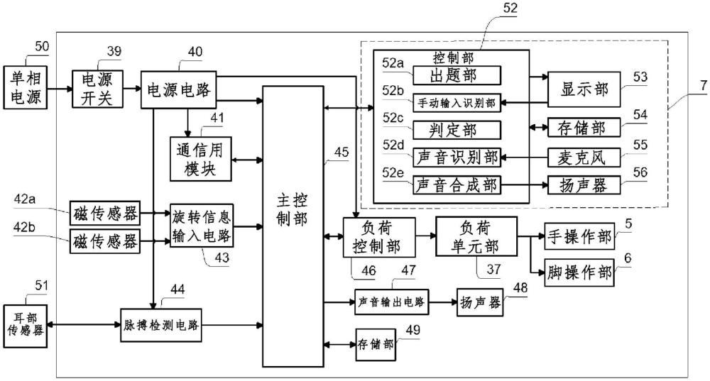 運(yùn)動(dòng)裝置和運(yùn)動(dòng)方法與流程