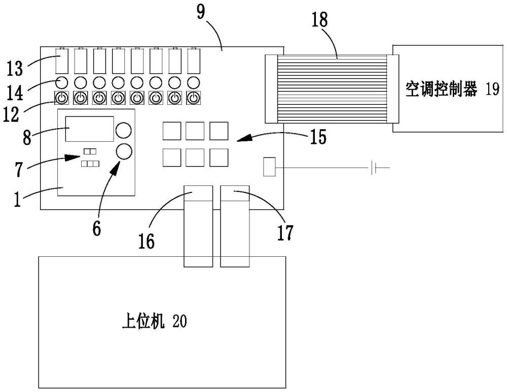 空調(diào)控制器自動化測試系統(tǒng)的制作方法