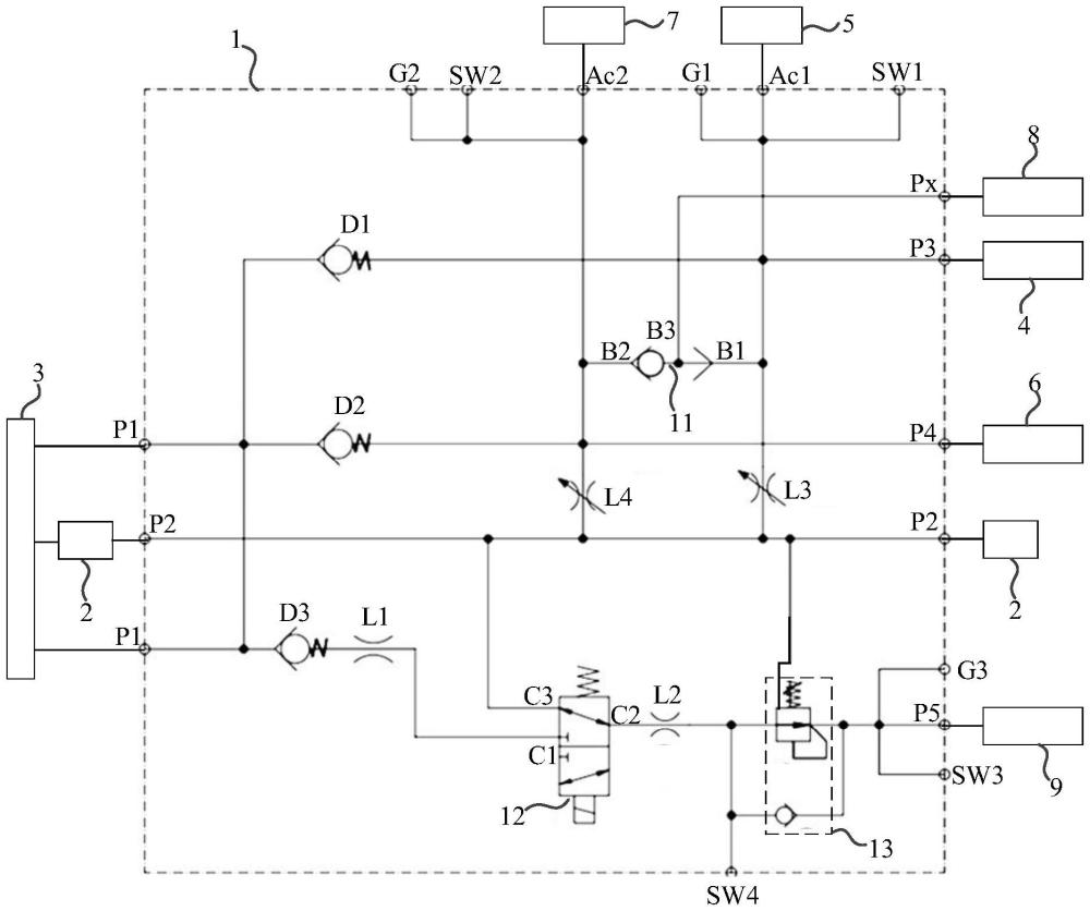 制動(dòng)閥組及礦用自卸車(chē)的制作方法