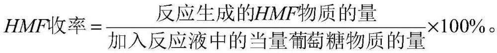 一種催化轉(zhuǎn)化制備HMF的方法與流程