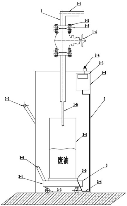 密煉機廢油接取稱重裝置的制作方法