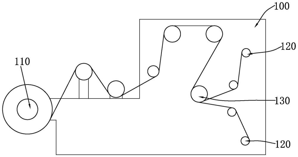 一種高速分切機的制作方法