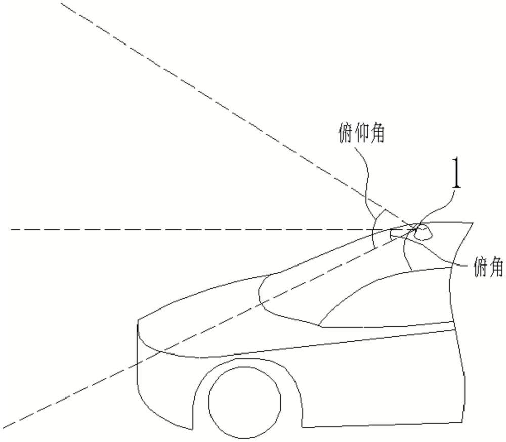 一種云臺(tái)攝像頭模組的安裝結(jié)構(gòu)的制作方法