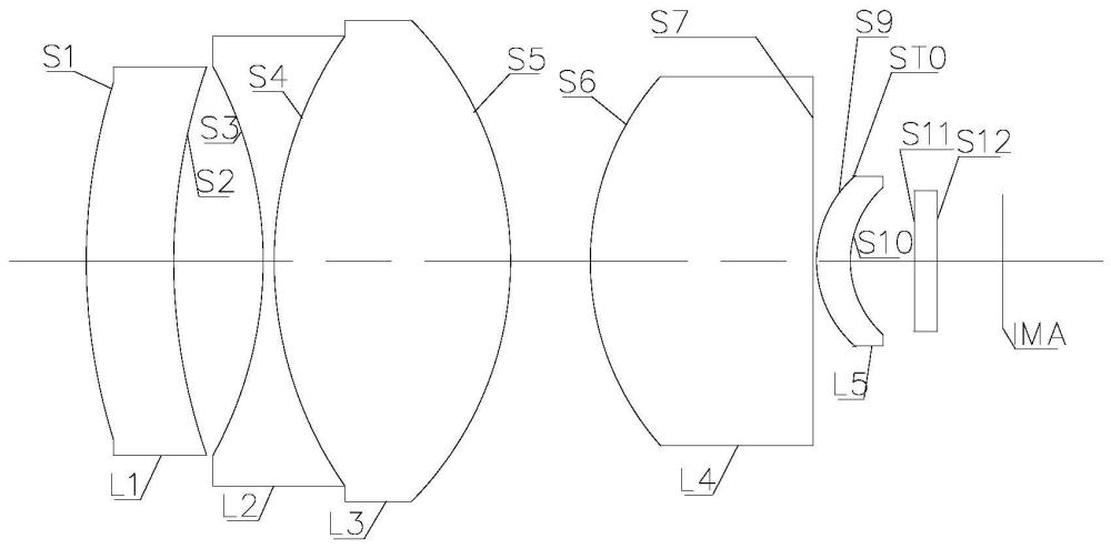 光學鏡頭及具有其的電子設備的制作方法