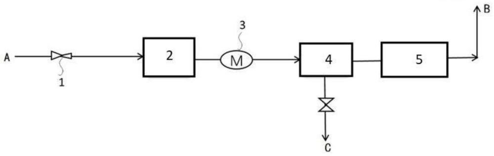 復(fù)合活性炭濾芯及其制備方法、水處理系統(tǒng)、凈水機(jī)與流程