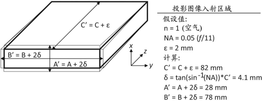 用于體積3D打印的盒、系統(tǒng)和方法與流程