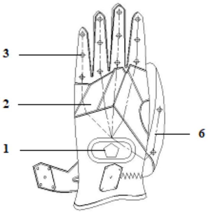 一種用于控制無(wú)人機(jī)飛行軌跡的智能交互手套的制作方法