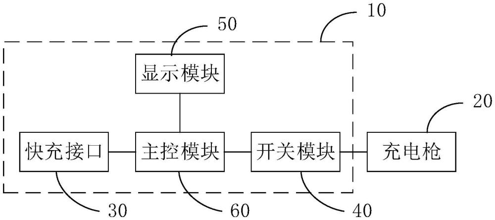 一種基于全自動充電的充電終端及全自動充電系統(tǒng)的制作方法