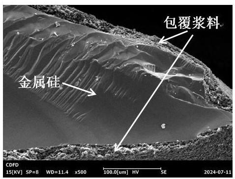 一種無硅粘附的碳陶復合材料及其制備方法與流程