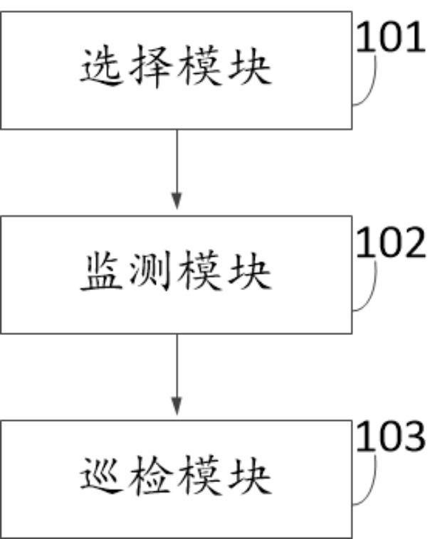 一種鐵路隧道智慧照明管理系統(tǒng)的制作方法