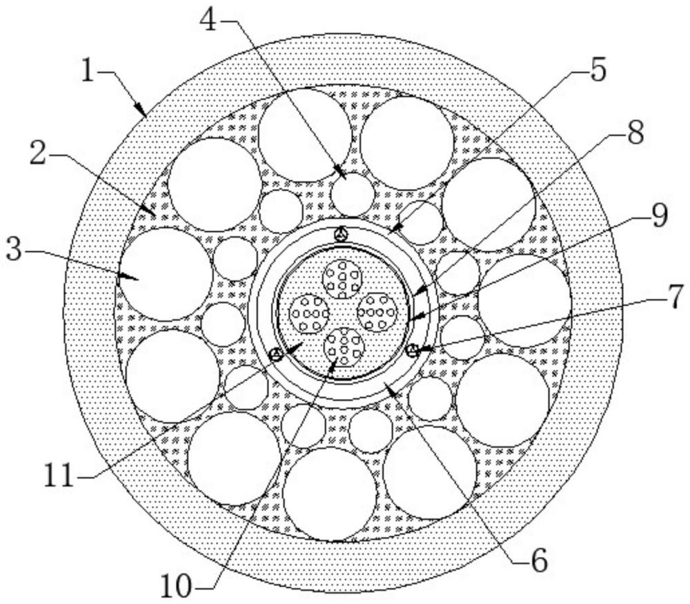 一種高強(qiáng)度測溫光纖復(fù)合線纜的制作方法