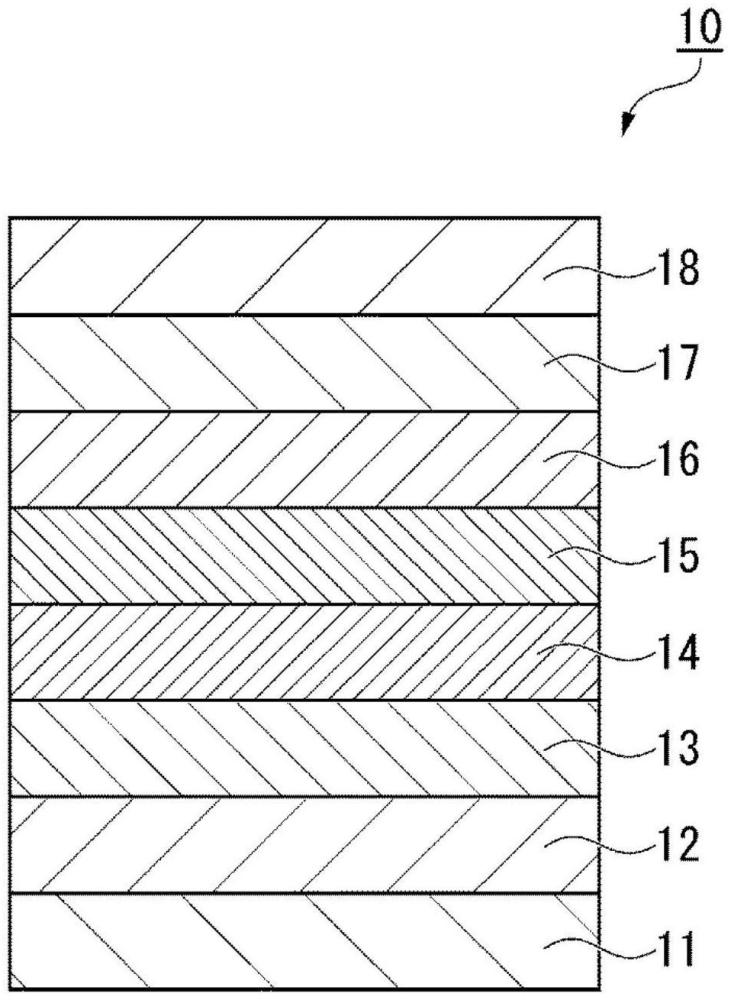 含氟醚化合物、磁記錄介質(zhì)用潤滑劑和磁記錄介質(zhì)的制作方法