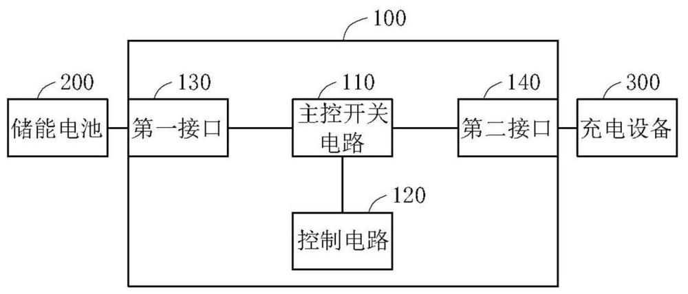 儲能電池的保護裝置和儲能設(shè)備的制作方法