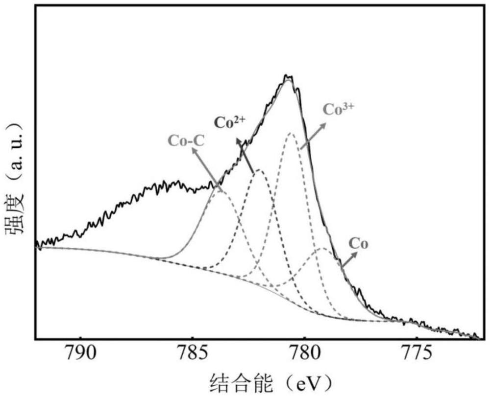 一種金屬基聚合物納米粒子抗菌劑及其制備方法與應(yīng)用