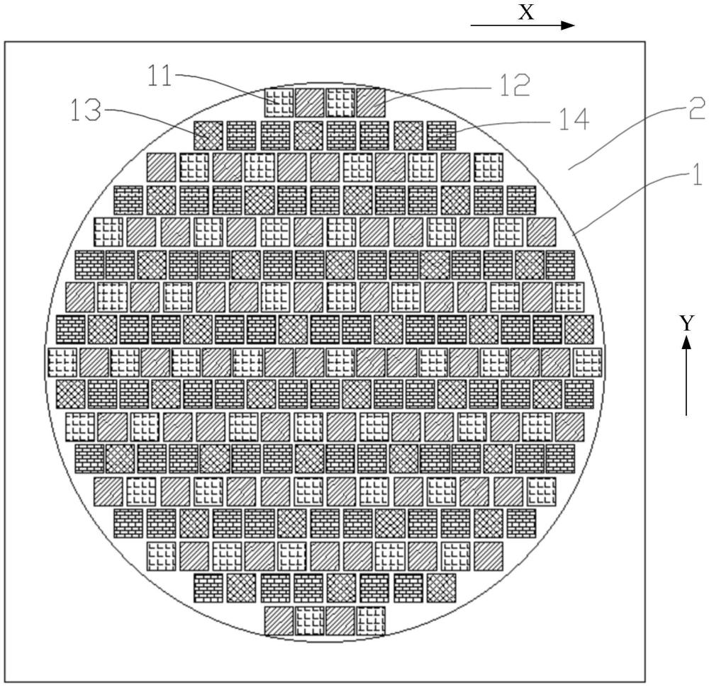 LED白色光源的制作方法