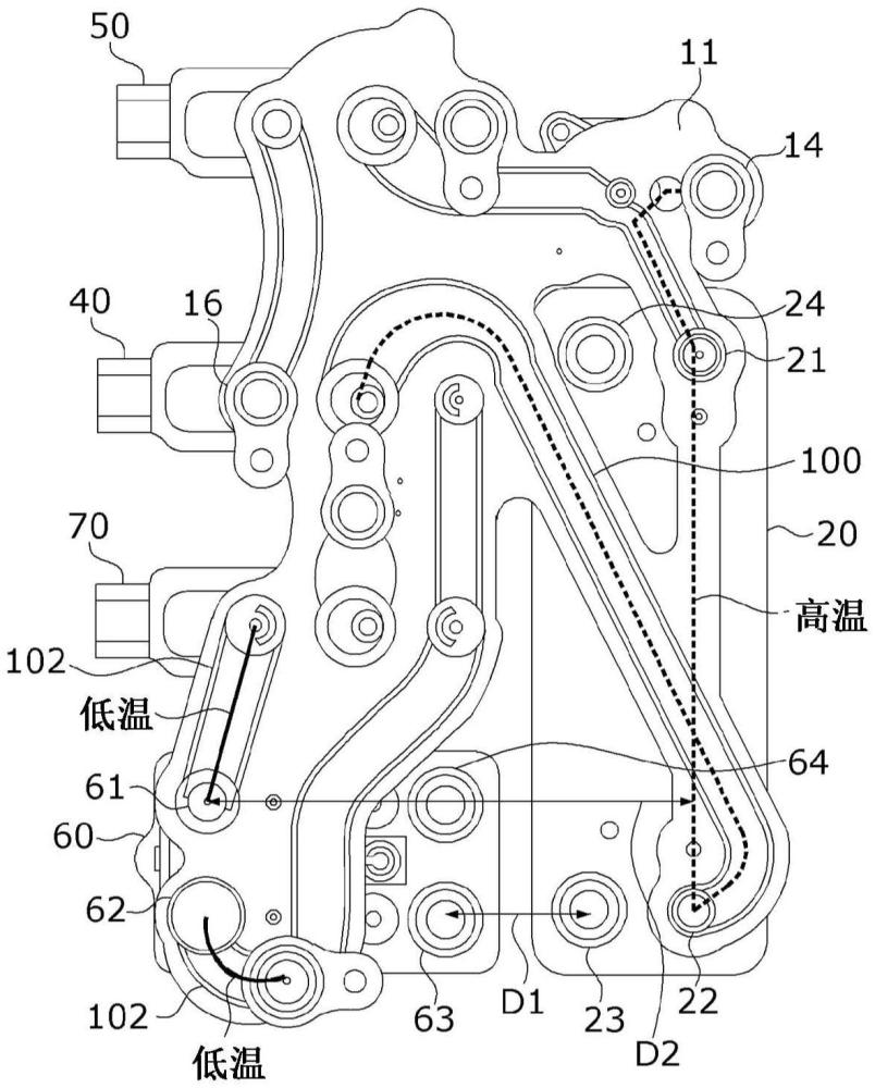 汽車熱管理流體模塊的制作方法