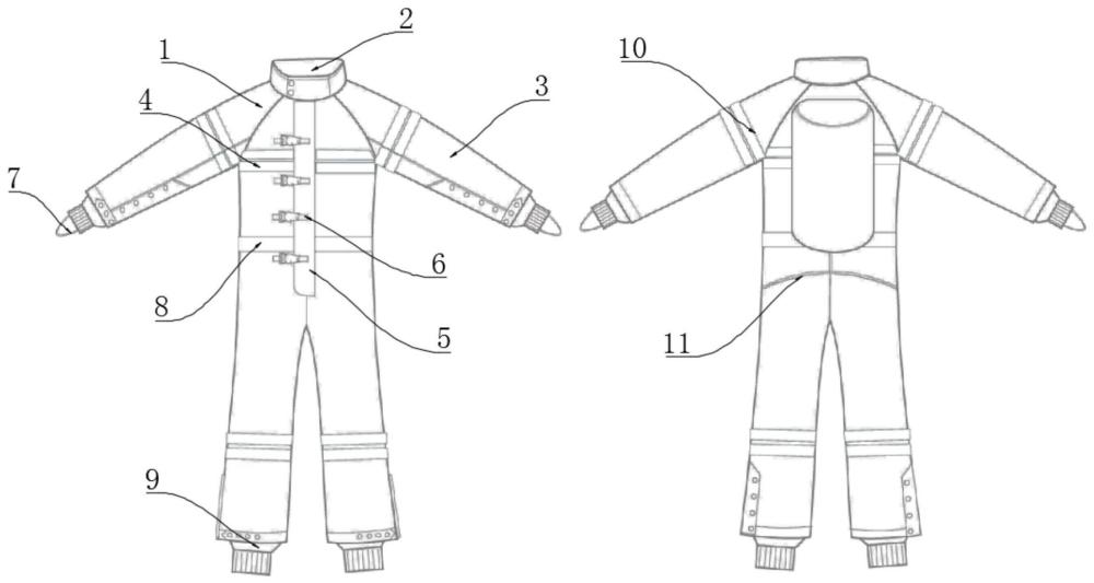 隔熱耐火消防服的制作方法