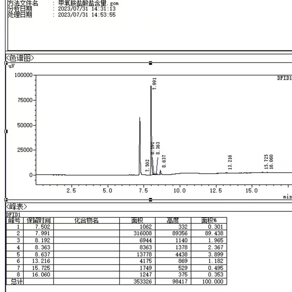 一種烷氧基胺鹽酸鹽的制備方法與流程