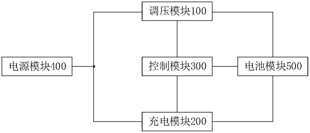 電池類型識(shí)別電路和充電器的制作方法