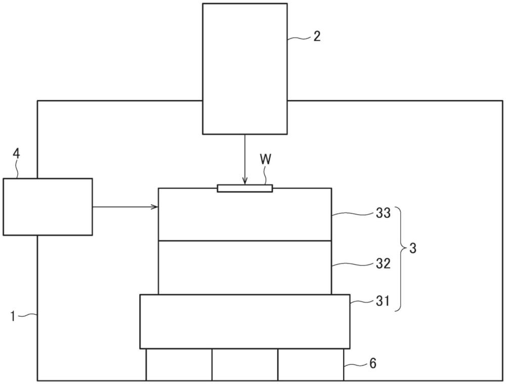 輥保持器的連結(jié)體、交叉輥引導(dǎo)件以及工作臺裝置的制作方法