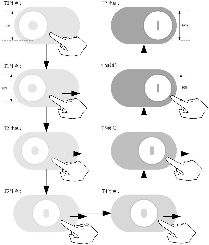 開(kāi)關(guān)控件的顯示方法及電子設(shè)備與流程