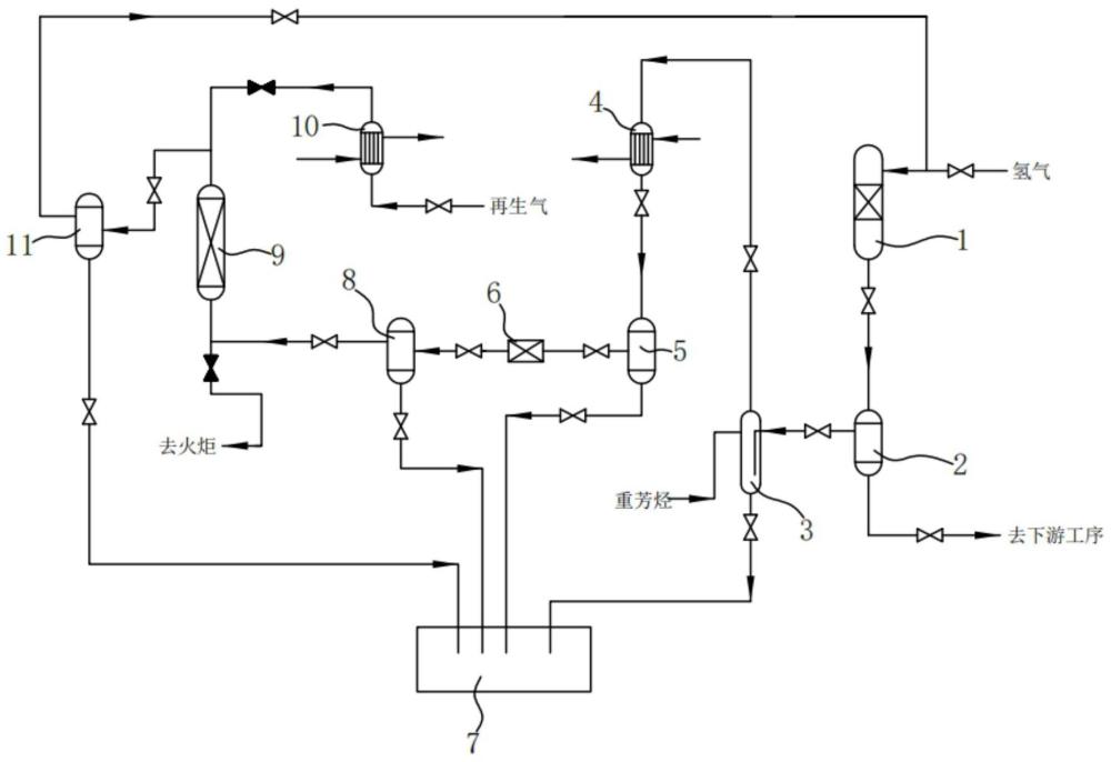 一種蒽醌法雙氧水生產(chǎn)裝置的氫化尾氣回收系統(tǒng)的制作方法