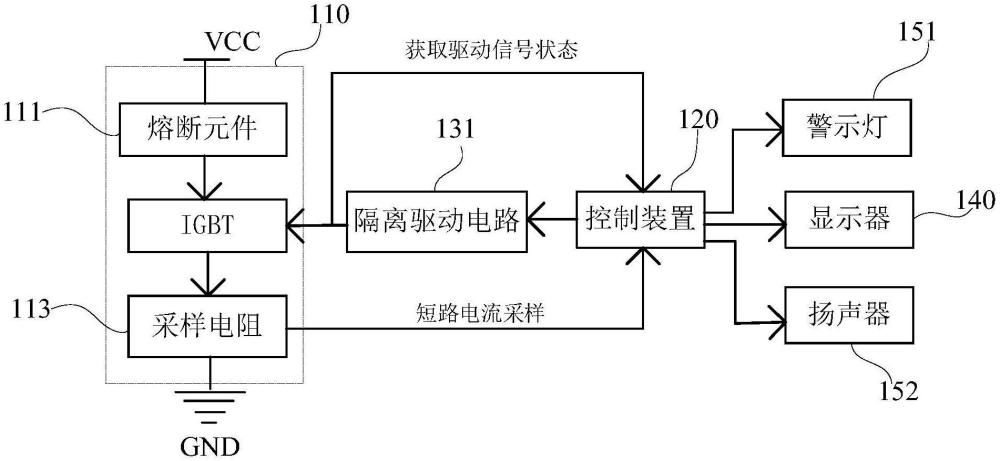 一種IGBT的短路測試方法和測試裝置與流程