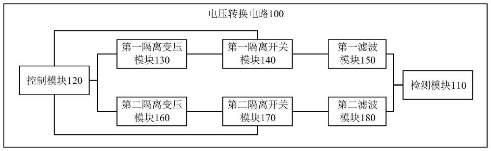 電壓轉換電路、光伏接線盒和光伏組件的制作方法