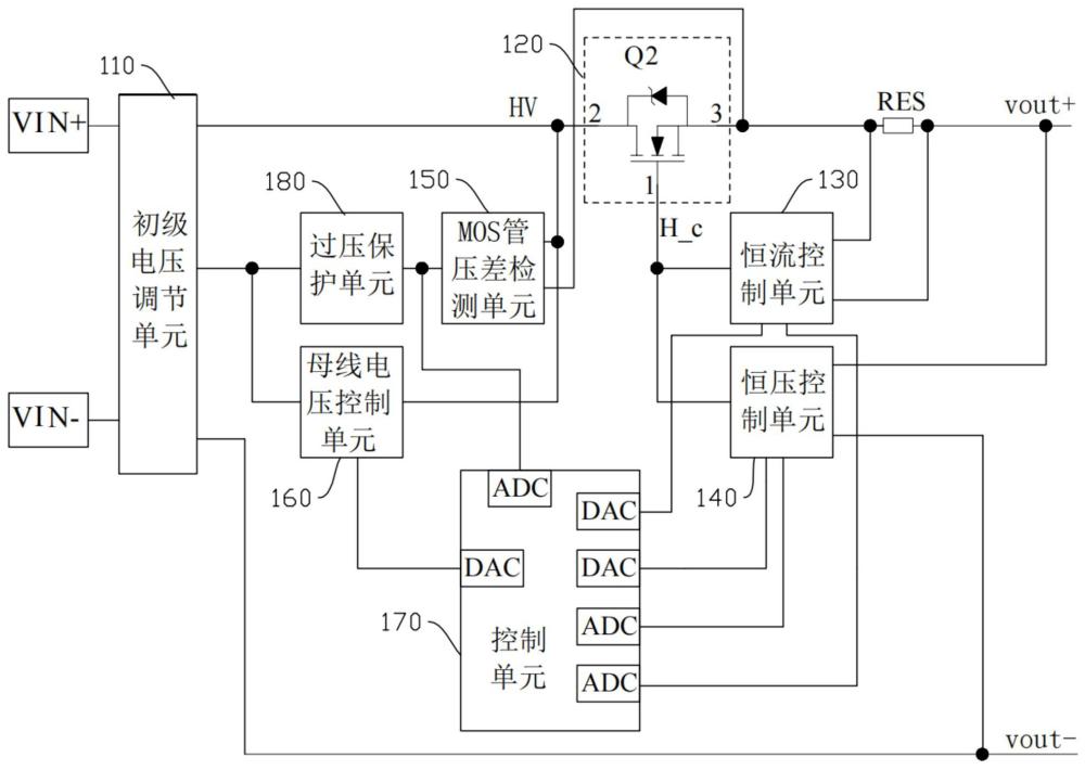 高壓線性源輸出電路、方法、裝置、設(shè)備、介質(zhì)及電源與流程