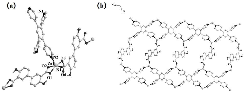 一種Zn-MOF熒光檢測(cè)探針及其制備方法和應(yīng)用