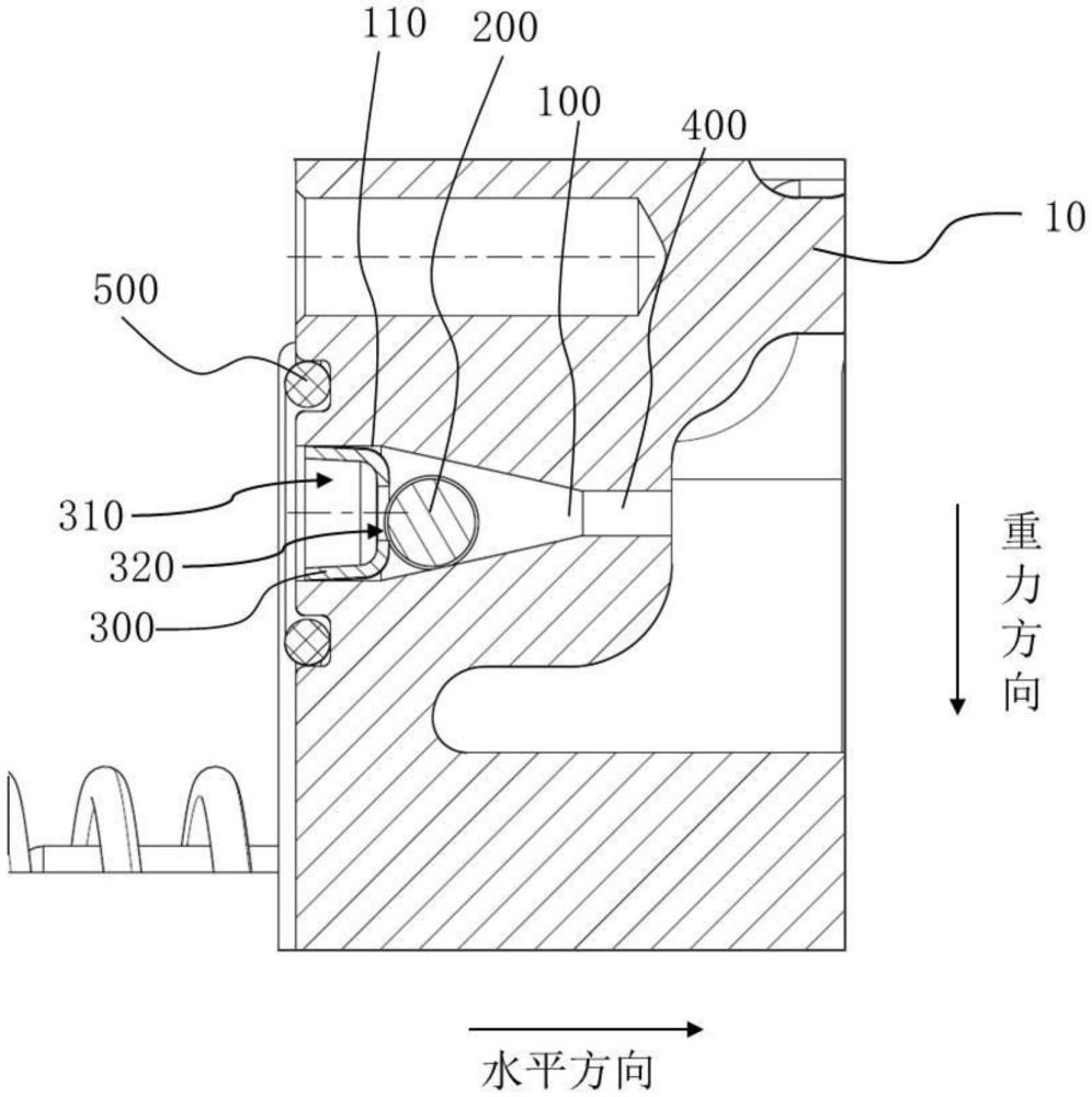 排氣結(jié)構(gòu)、節(jié)溫器總成及車輛的制作方法