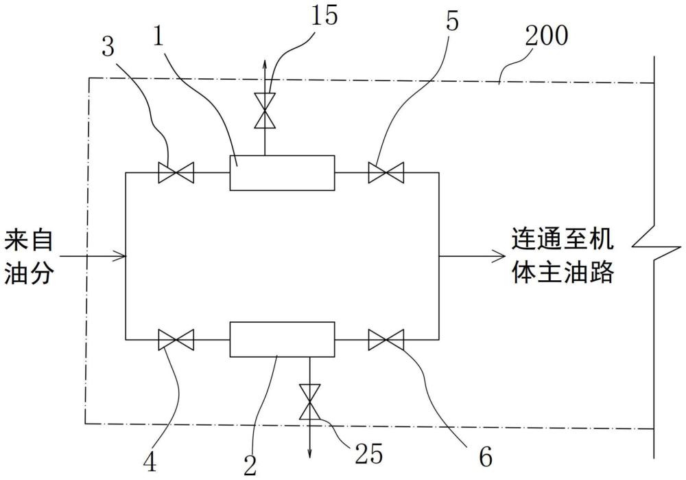 可在線更換的壓縮機油過濾器系統(tǒng)的制作方法