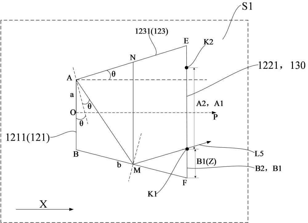 投影光學(xué)模組以及投影設(shè)備的制作方法