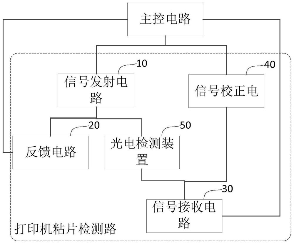 打印機粘片檢測路的制作方法