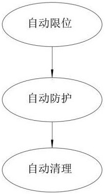 建筑材料強(qiáng)度檢測(cè)方法與流程